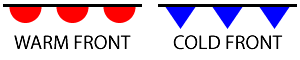 Warm and cold fronts